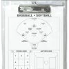 Rawlings Accessories CLIP System-17 Coach's Clipboard